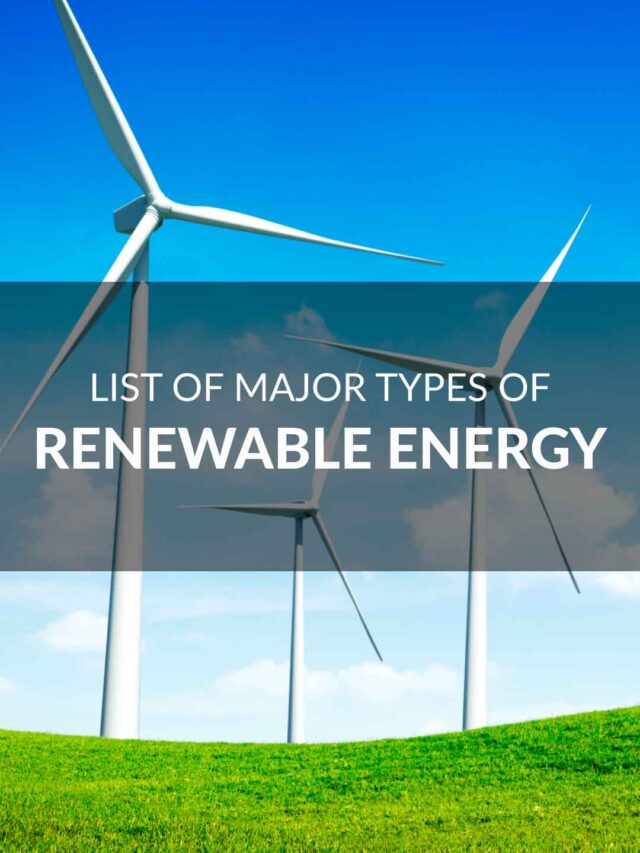 list of major Renewable Energy