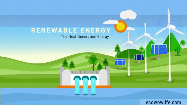 Clean Renewable Energy 101- A Road map to Green Future