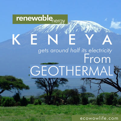 Renewable Energy Goal Of Keneya