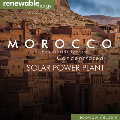 Renewable Energy Goal Of Morocco