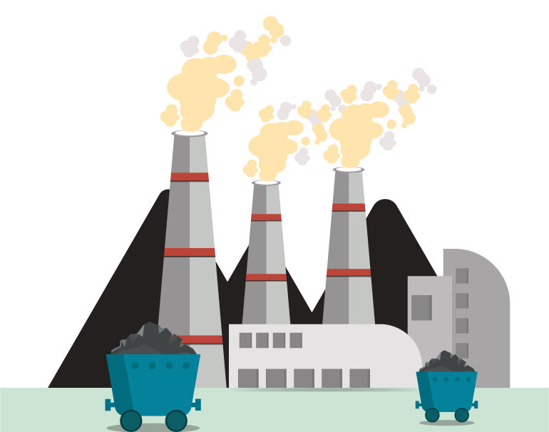 Non Renewable energy definitions