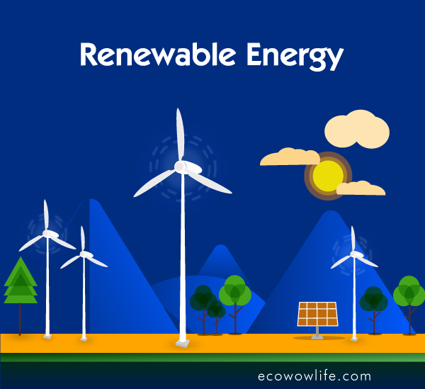 clean-renewable-energy-101-a-road-map-to-green-future