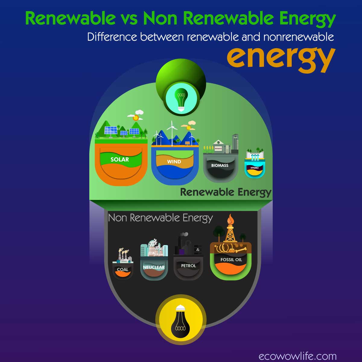 clean-renewable-energy-101-a-road-map-to-green-future