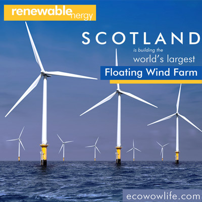 Renewable Energy Goal Of Scotland