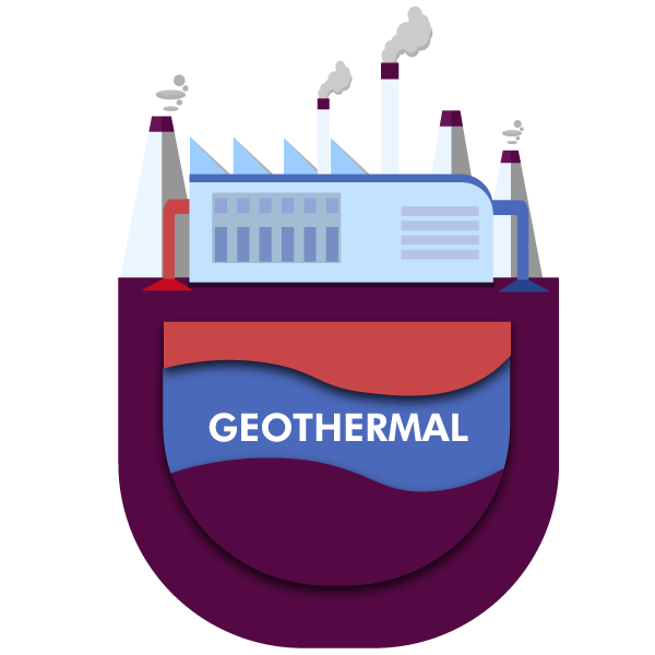 Geothermal Energy