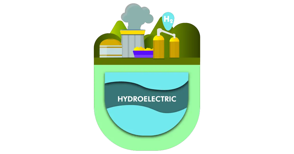Hydro Electric Energy