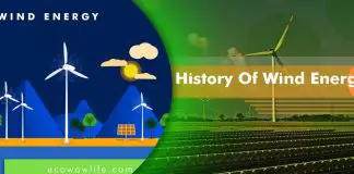 history of wind energy