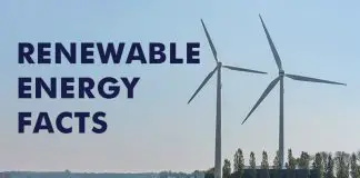 Facts About Renewable Energy