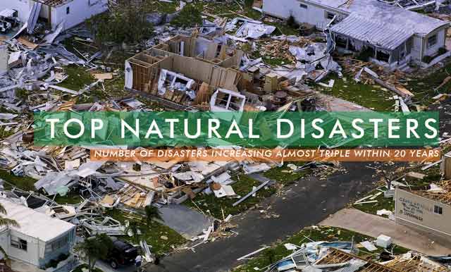 15 Top natural disasters!Why The Number Of Disasters Increasing almost triple within 20 years?