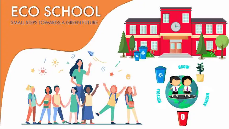 Basics Of An Eco School Concept