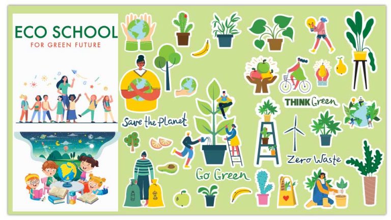 Basics of an Eco School Concept- The Green Healthy Sustainable School For Green Future!!