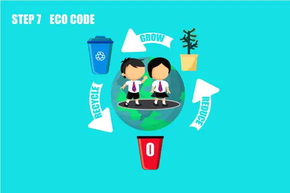 How eco school works-Eco Code