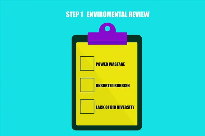 How eco school works step 1