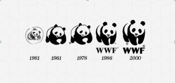 List Of EnviWorld Wildlife Foundation 