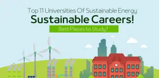 Top 11 Universities Of Sustainable Energy, Sustainable Careers! - Best Places to Study?